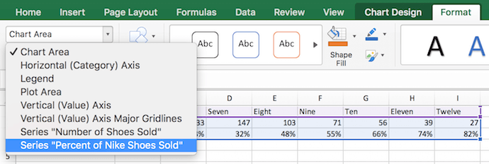 draw charts in excel for mac